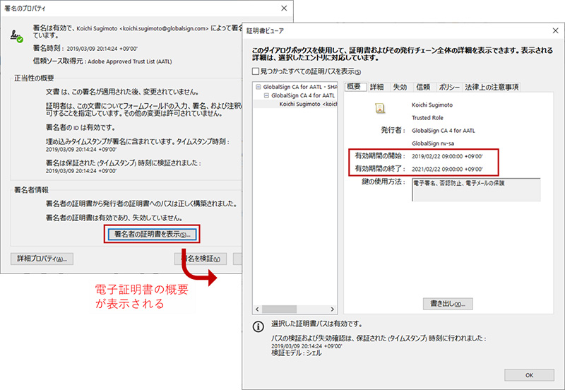 図２　証明書ビューアの表示