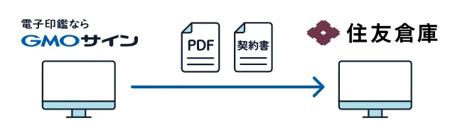 連携イメージ
