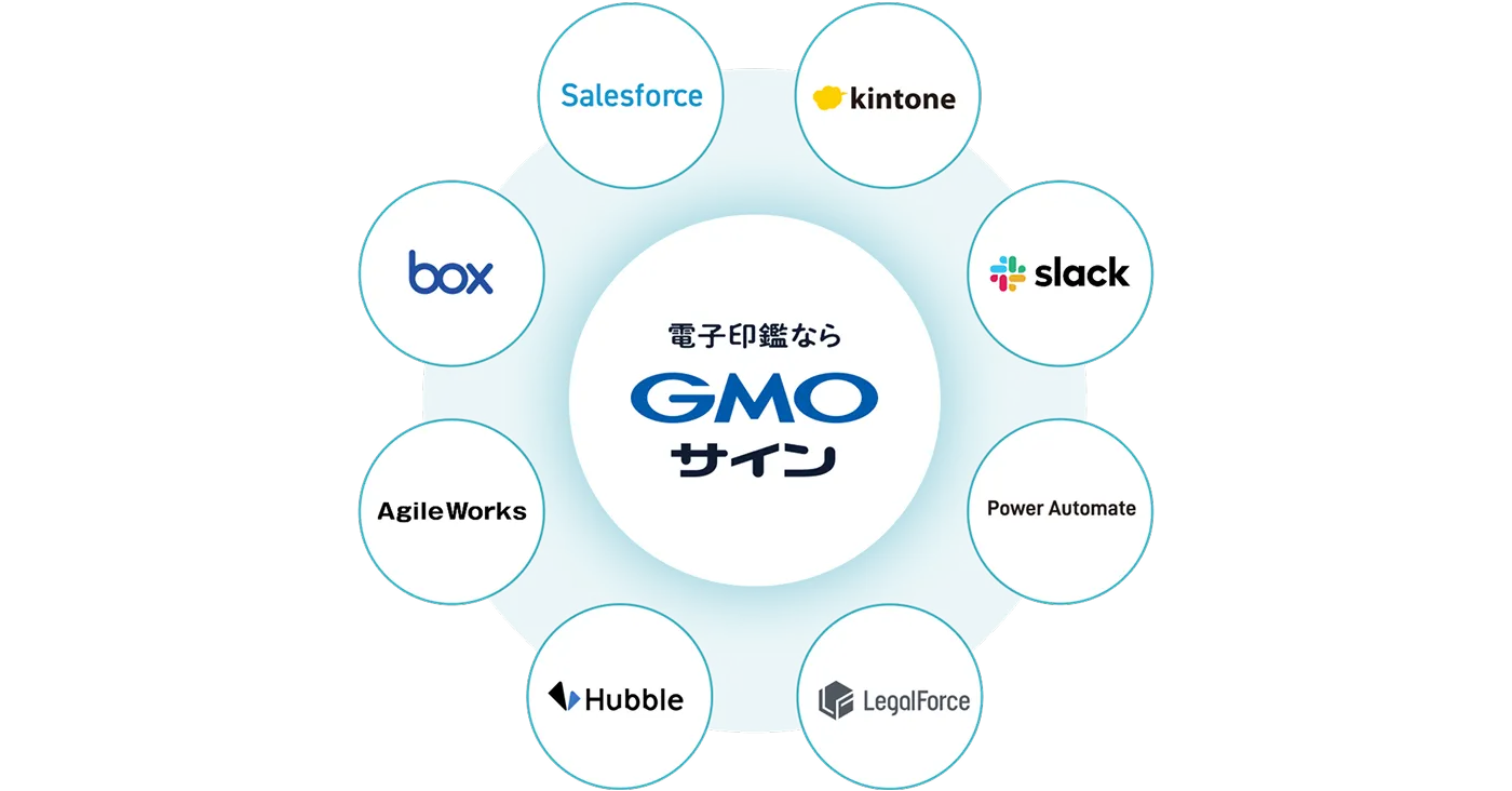 あらゆるシーンに対応