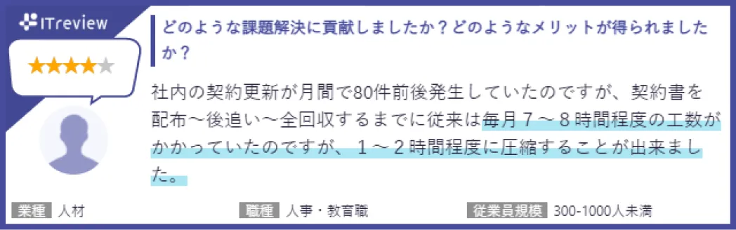 お客さまの声4