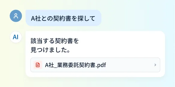 生成AIに「A社との契約書を探して」と伝え、該当する契約書が見つかるチャットの例