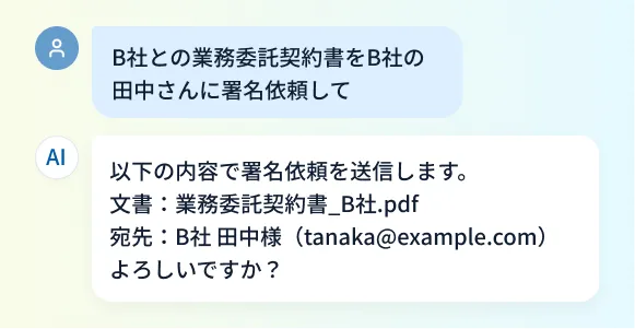 生成AIにB社の田中さんへの署名依頼を指示し、送信内容を確認するチャットの例
