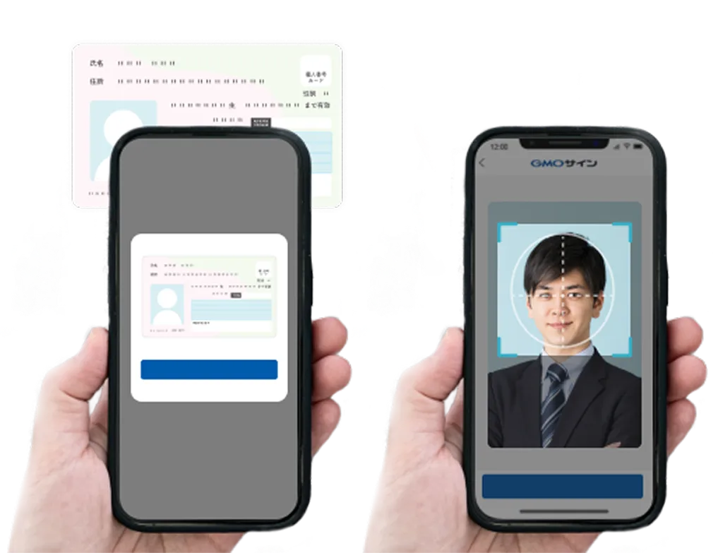 本人確認と契約締結