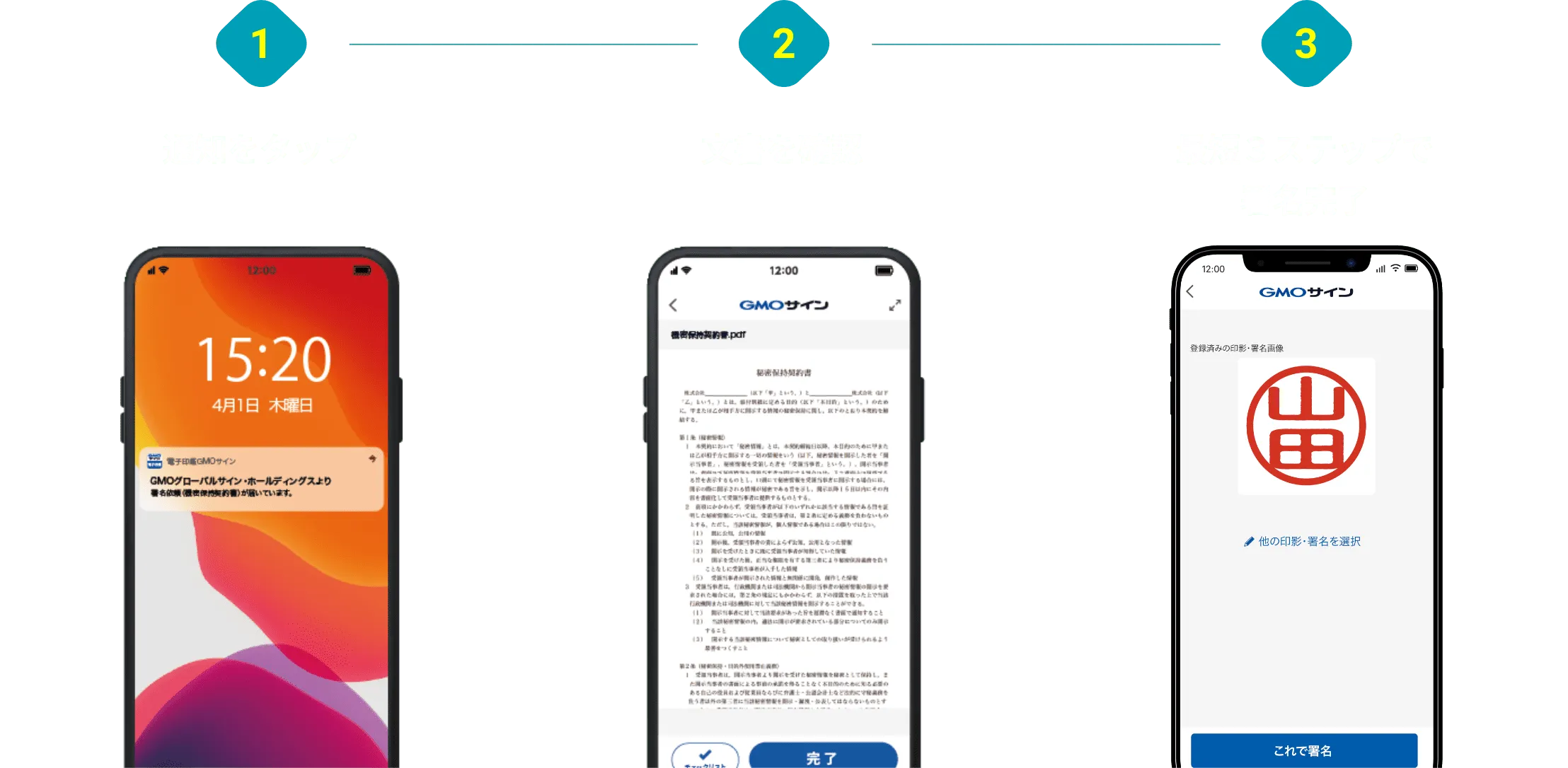 通知をタップ 文書を確認 最短３ステップで署名完了