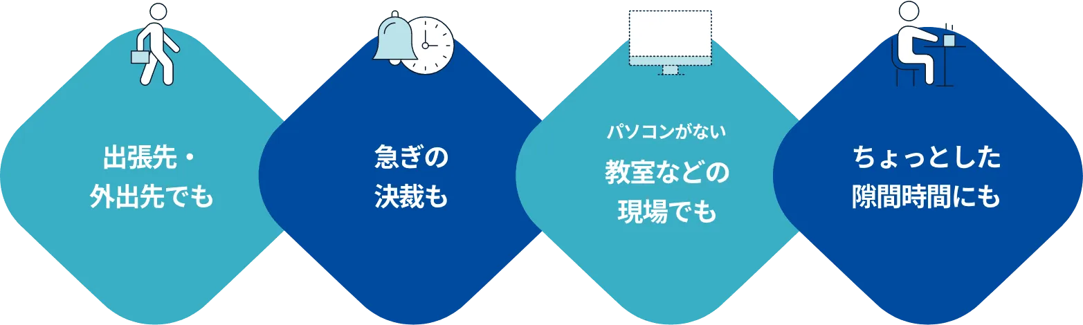 出張先・外出先でも 急ぎの決済も パソコンがない教室などの現場でも ちょっとした隙間時間にも