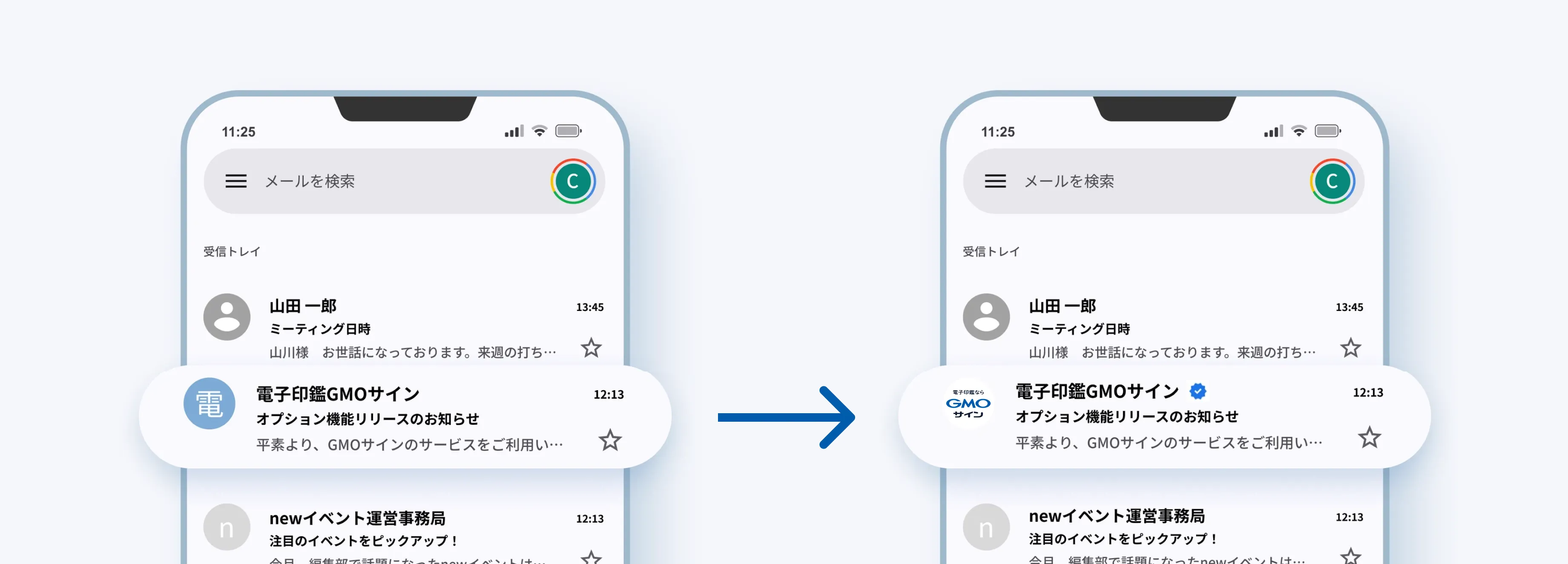 BIMI対応によるメール受信トレイの変化を示す比較画像。対応前は送信者アイコンが単なる文字だったものが、対応後はGMOサインの公式ロゴと認証済みマークに変わり、正規のメールであることが一目でわかる様子。