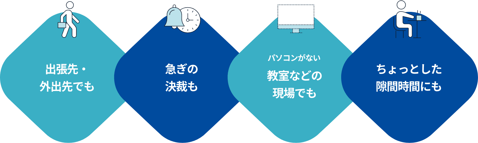 出張先・外出先でも 急ぎの決済も パソコンがない教室などの現場でも ちょっとした隙間時間にも