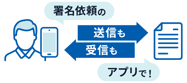 署名依頼の送信も受信もアプリで！