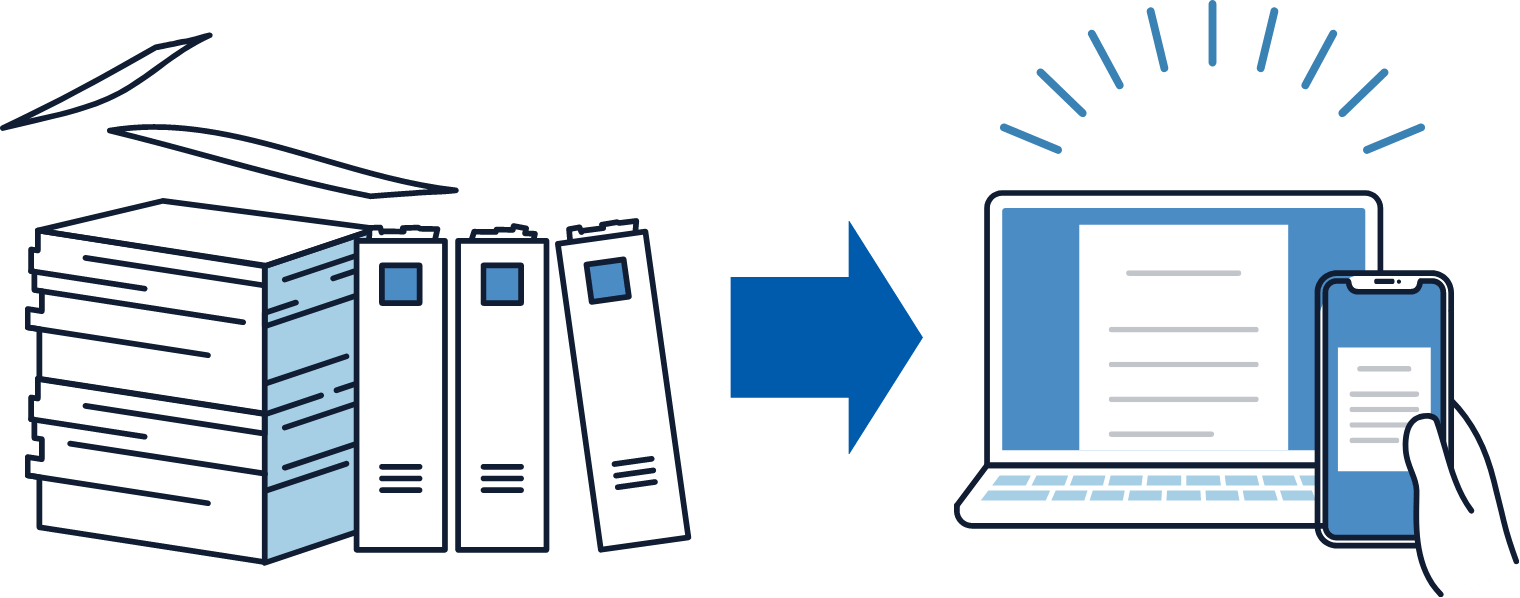 紙で交付していた通知書を安全に電子化 ！