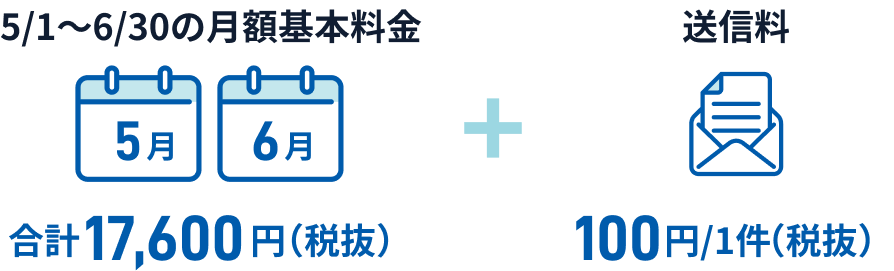 2/3~3/31の月額基本料金は合計17,600円(税抜き)+送信料100円/1件(税抜)