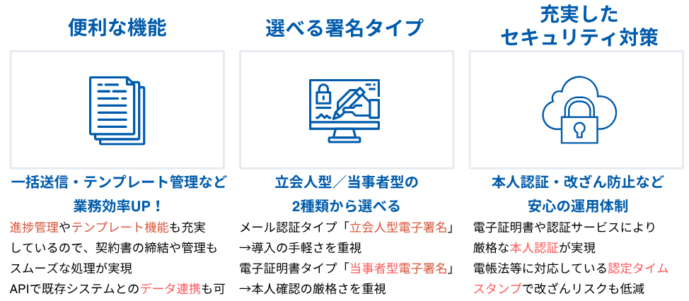 GMOサインの特長