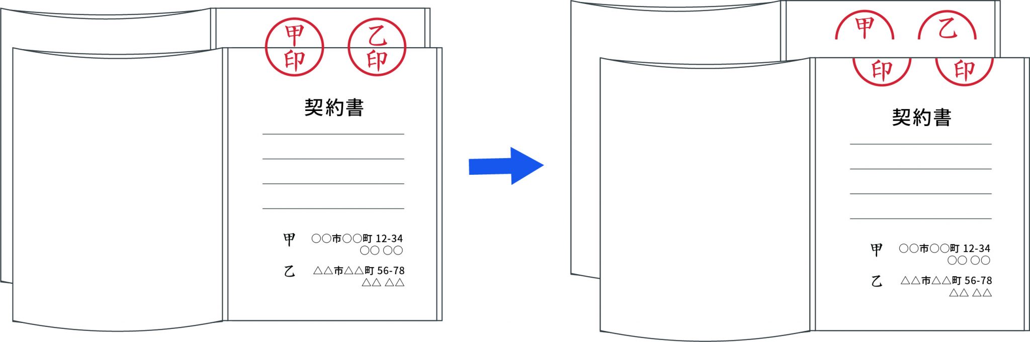 （まとめ）TANOSEE 製本テープ 契約書割印用 ホワイト ラベル 35mm×297mm 50枚入×10パック - 2