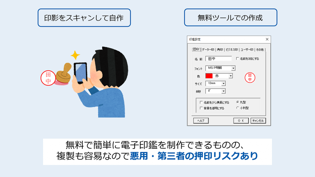 電子印鑑を作成する3つの方法 安全性が高いのはどの作り方 脱印鑑応援ブログ ハンコ脱出作戦
