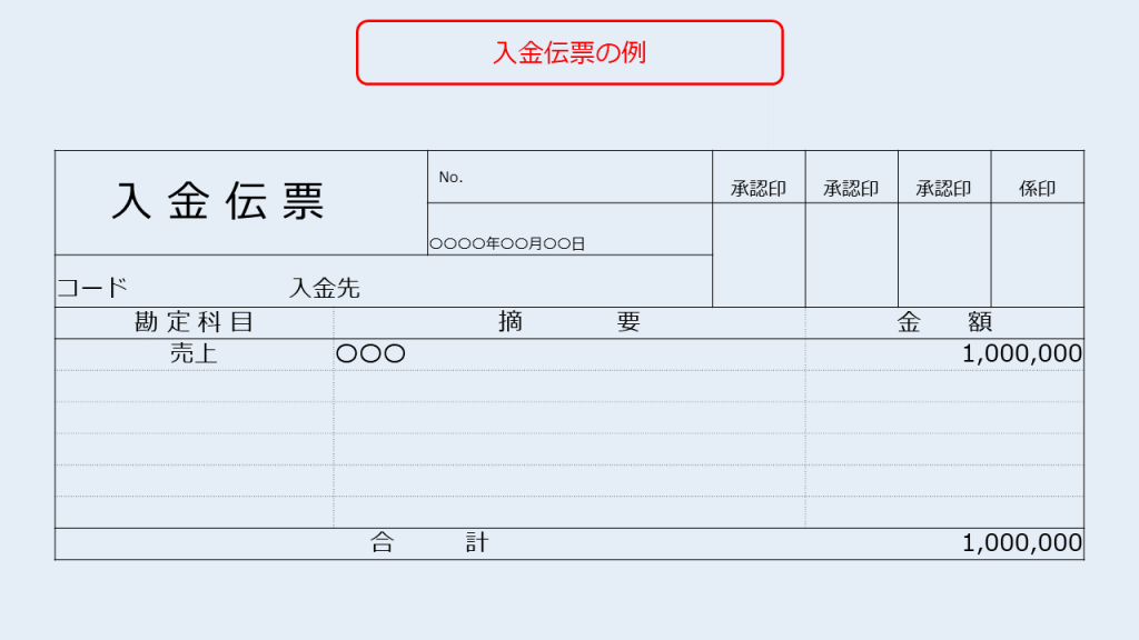 55％以上節約 コクヨ KOKUYO 出金伝票 ﾃ-12 A6ヨコ 白上質紙 100枚