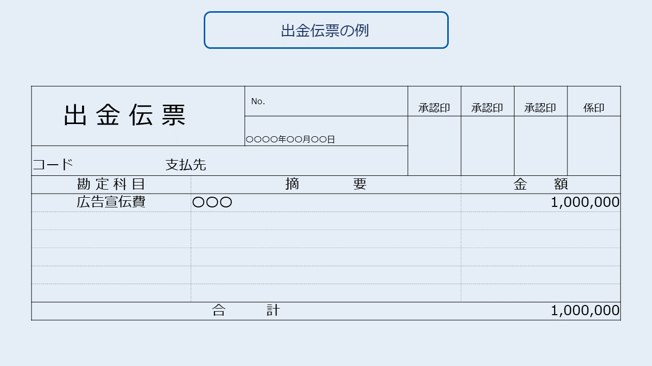 出金伝票の例