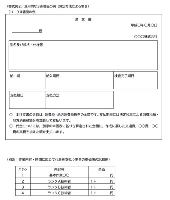 取り決め単価とは何ですか？