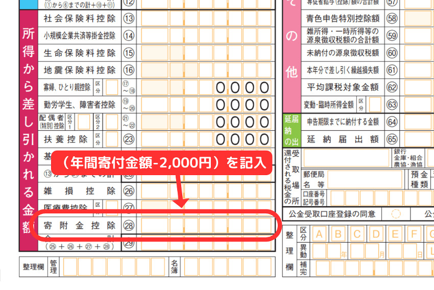 確定申告書第一表