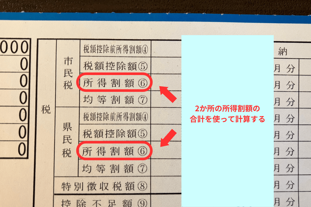 所得割額（住民税の決定通知書）