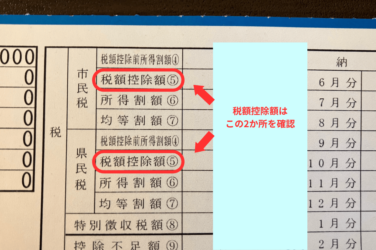 通知書内の税額控除額の欄