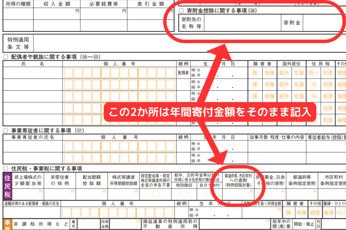 寄付金控除に関する事項と住民税・事業税に関する事項