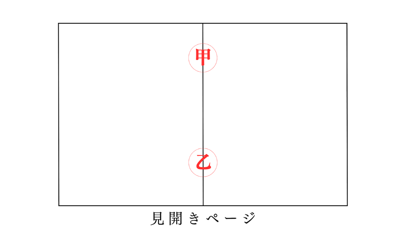契印とは?押印場所と契約書の袋とじ製本方法、割印との違いは? | GMOサインブログ | 電子契約ならGMOサイン