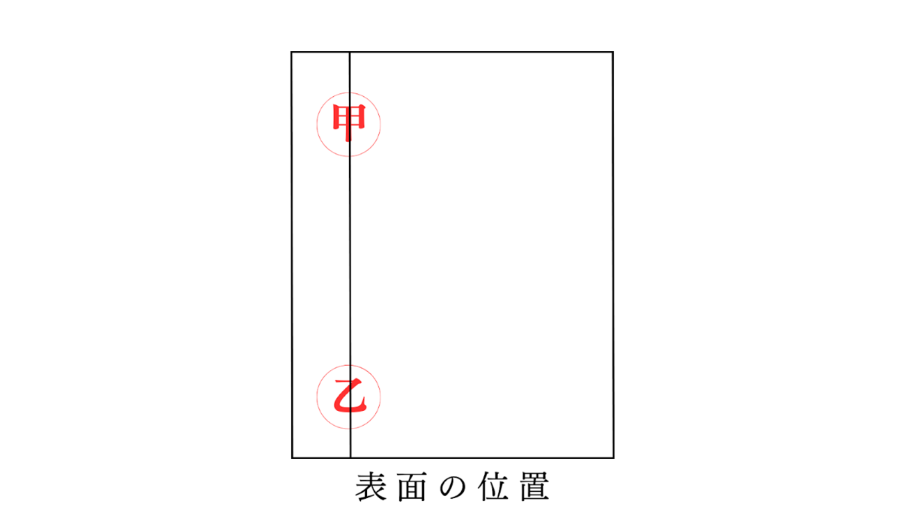 袋とじ 契約書割印前と後ろ | 契約 書 割印 位置 の 押し 方 – CJDJDC