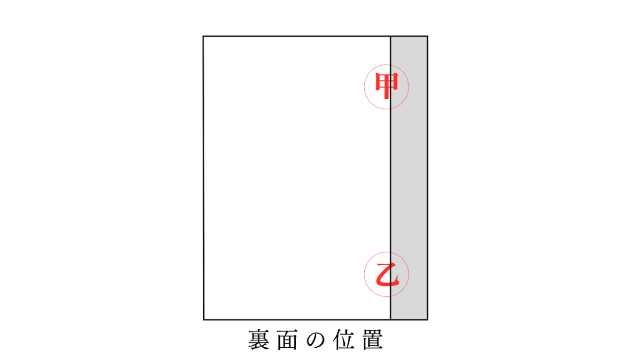 契印とは?押印場所と契約書の袋とじ製本方法、割印との違いは? | GMOサインブログ | 電子契約ならGMOサイン