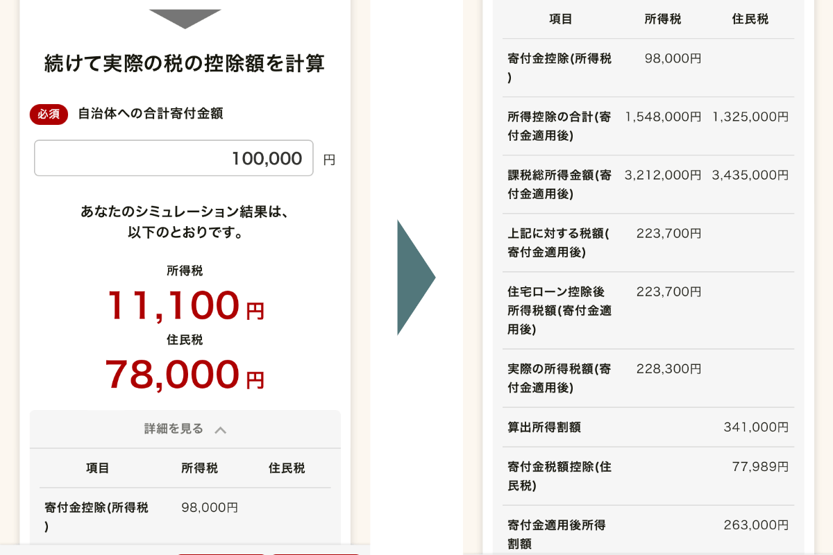 実際の控除額の計算