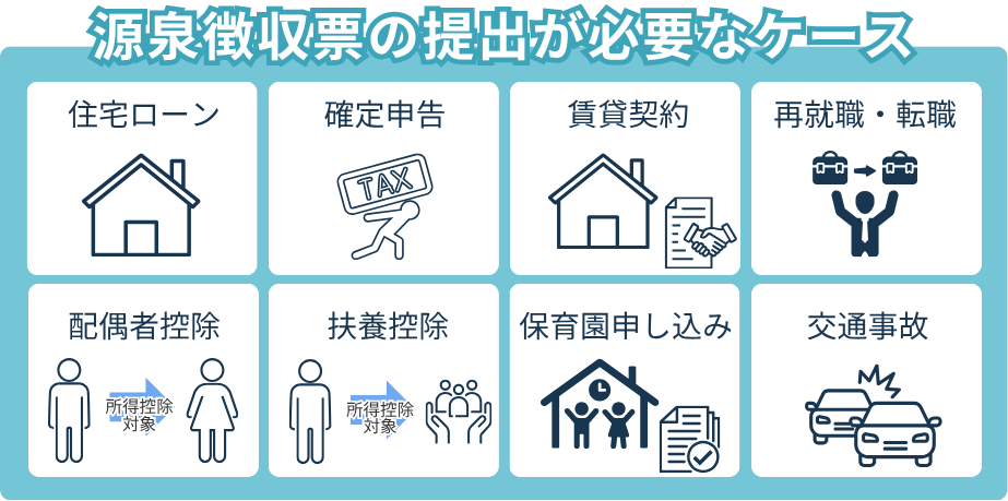 源泉徴収票の提出が必要なケース