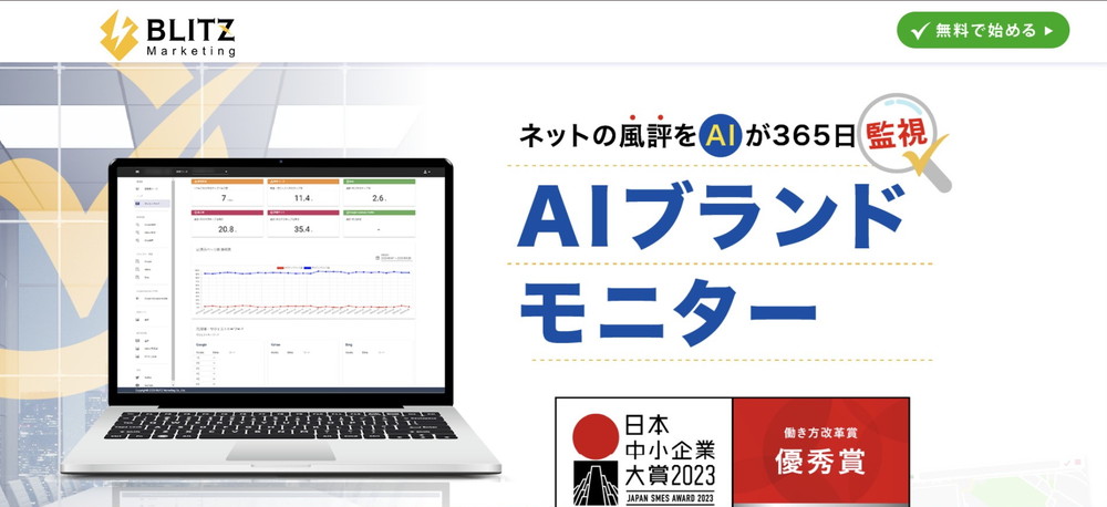 AIブランドモニター