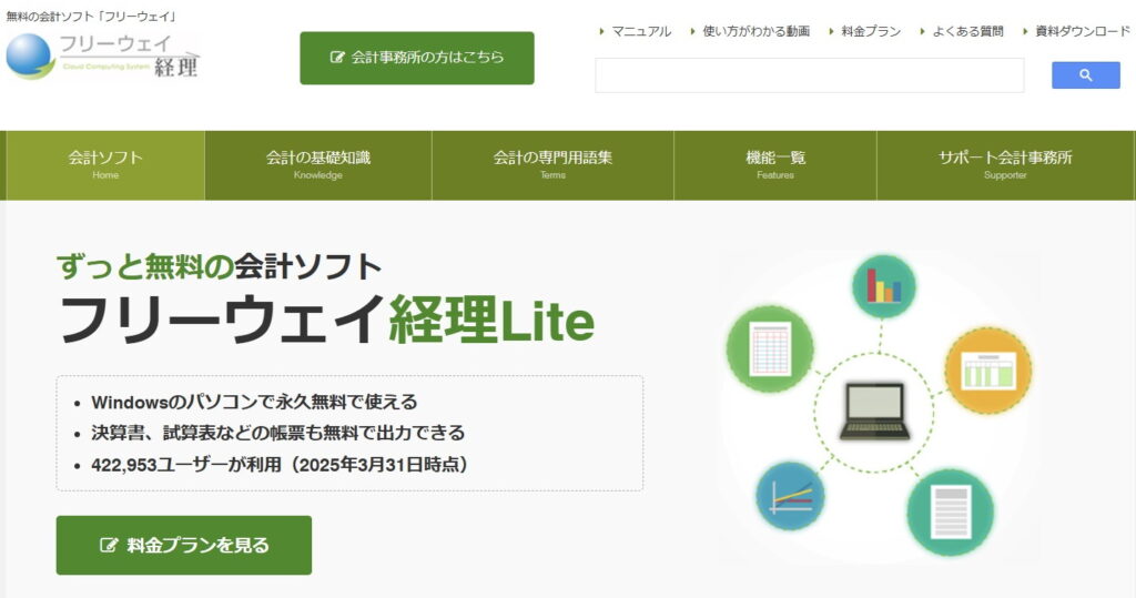 フリーウェイ経理Lite