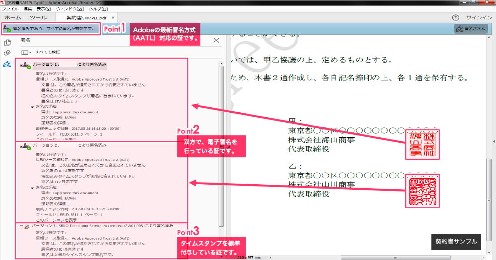 電子文書（PDF）における電子署名