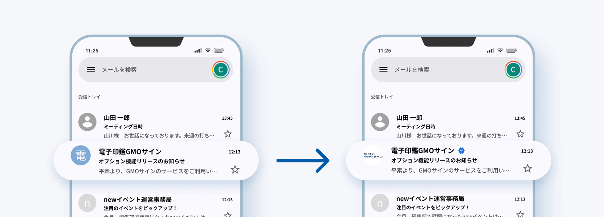 BIMI対応によるメール受信トレイの変化を示す比較画像。対応前は送信者アイコンが単なる文字だったものが、対応後はGMOサインの公式ロゴと認証済みマークに変わり、正規のメールであることが一目でわかる様子。