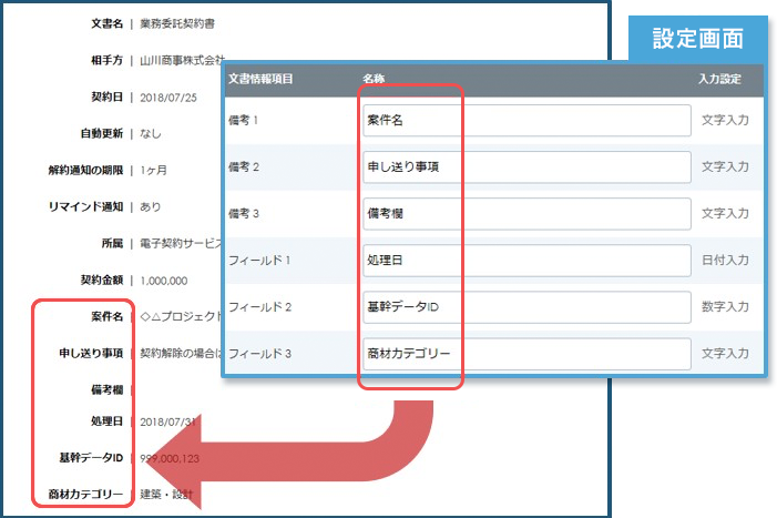 文書情報項目設定