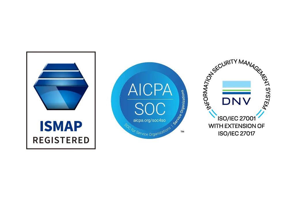 セキュリティ認証